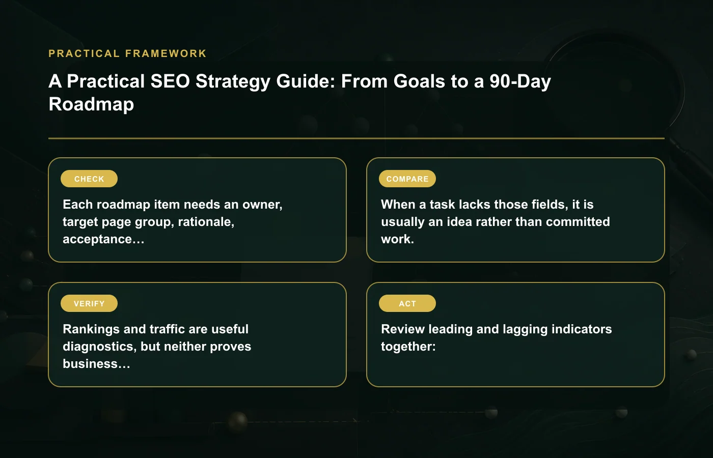 A Practical SEO Strategy Guide: From Goals to a 90-Day Roadmap: practical framework for Each roadmap item needs an owner, target page group, rationale, acceptance criteria…