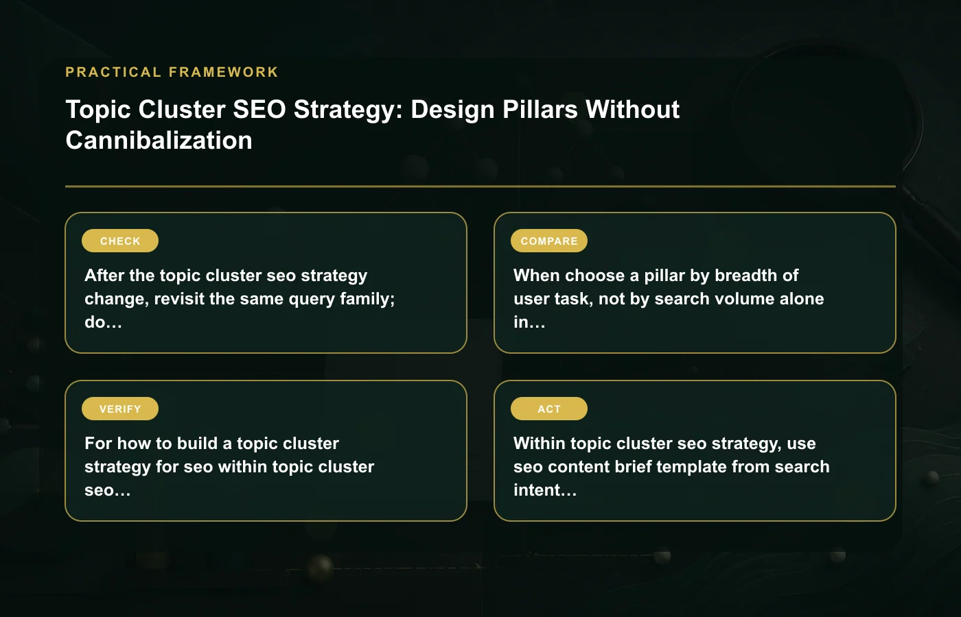 Topic Cluster SEO Strategy: Design Pillars Without Cannibalization: practical framework for After the topic cluster seo strategy change, revisit the same query family; do not…
