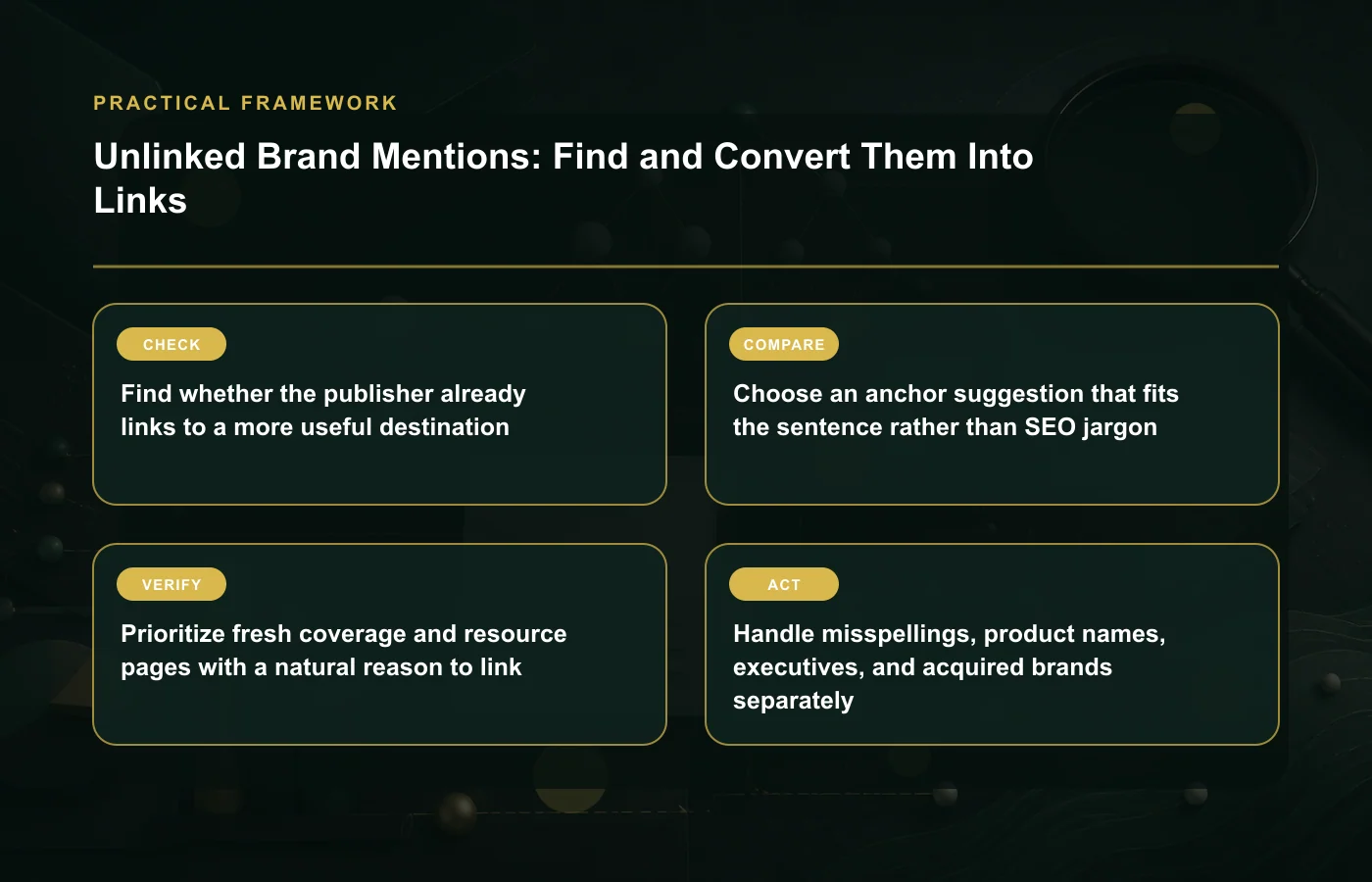 Unlinked Brand Mentions: Find and Convert Them Into Links: practical framework for Find whether the publisher already links to a more useful destination, Choose an anchor…