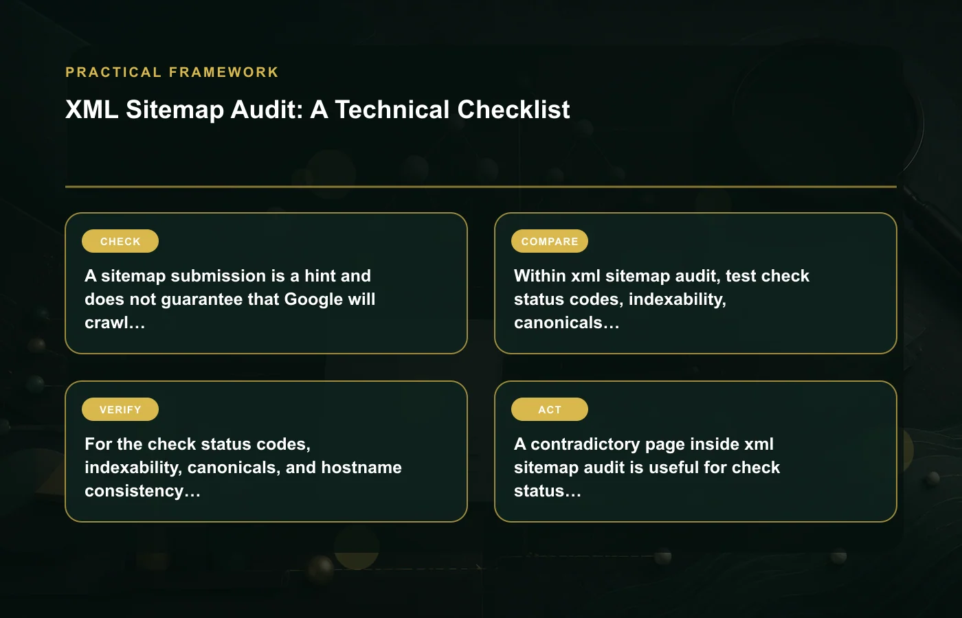 XML Sitemap Audit: A Technical Checklist: practical framework for A sitemap submission is a hint and does not guarantee that Google will crawl or index every included…, Within…
