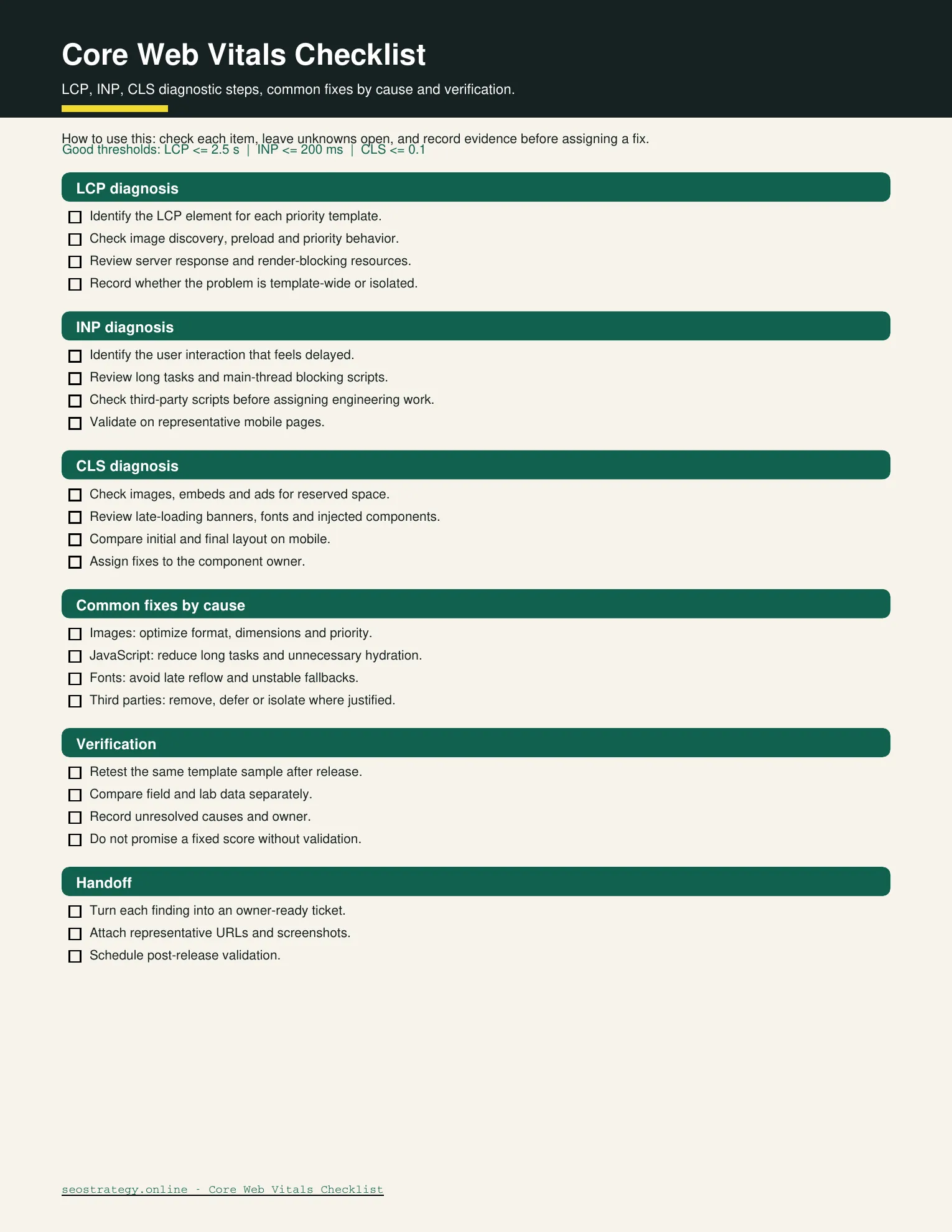 Preview of Core Web Vitals Checklist