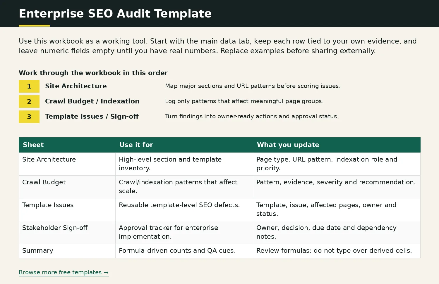 Preview of Enterprise SEO Audit Template