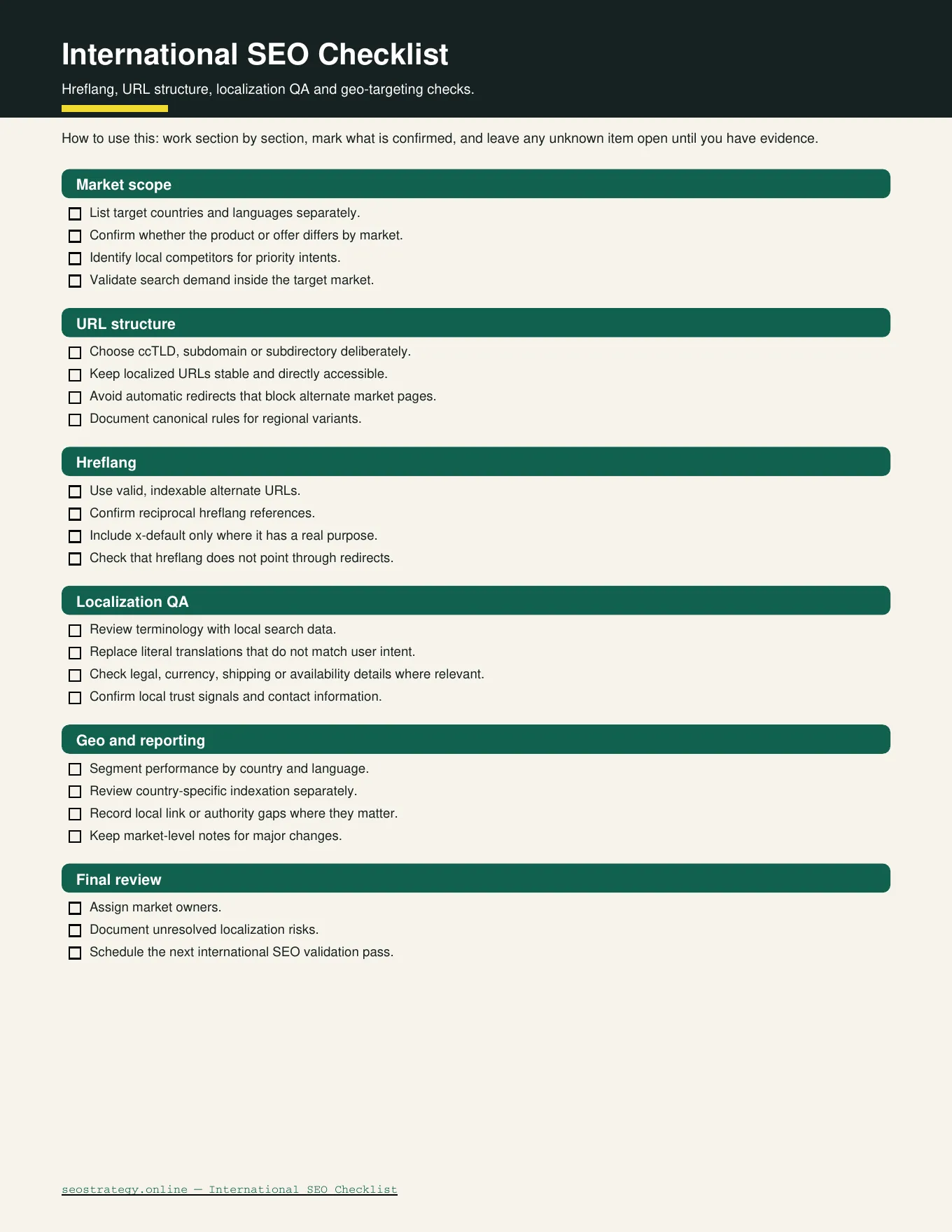 Preview of International SEO Checklist