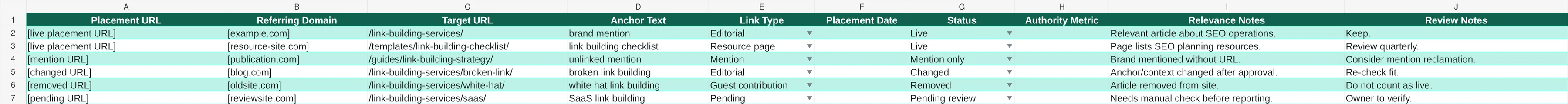 Preview of Link Building Report Template