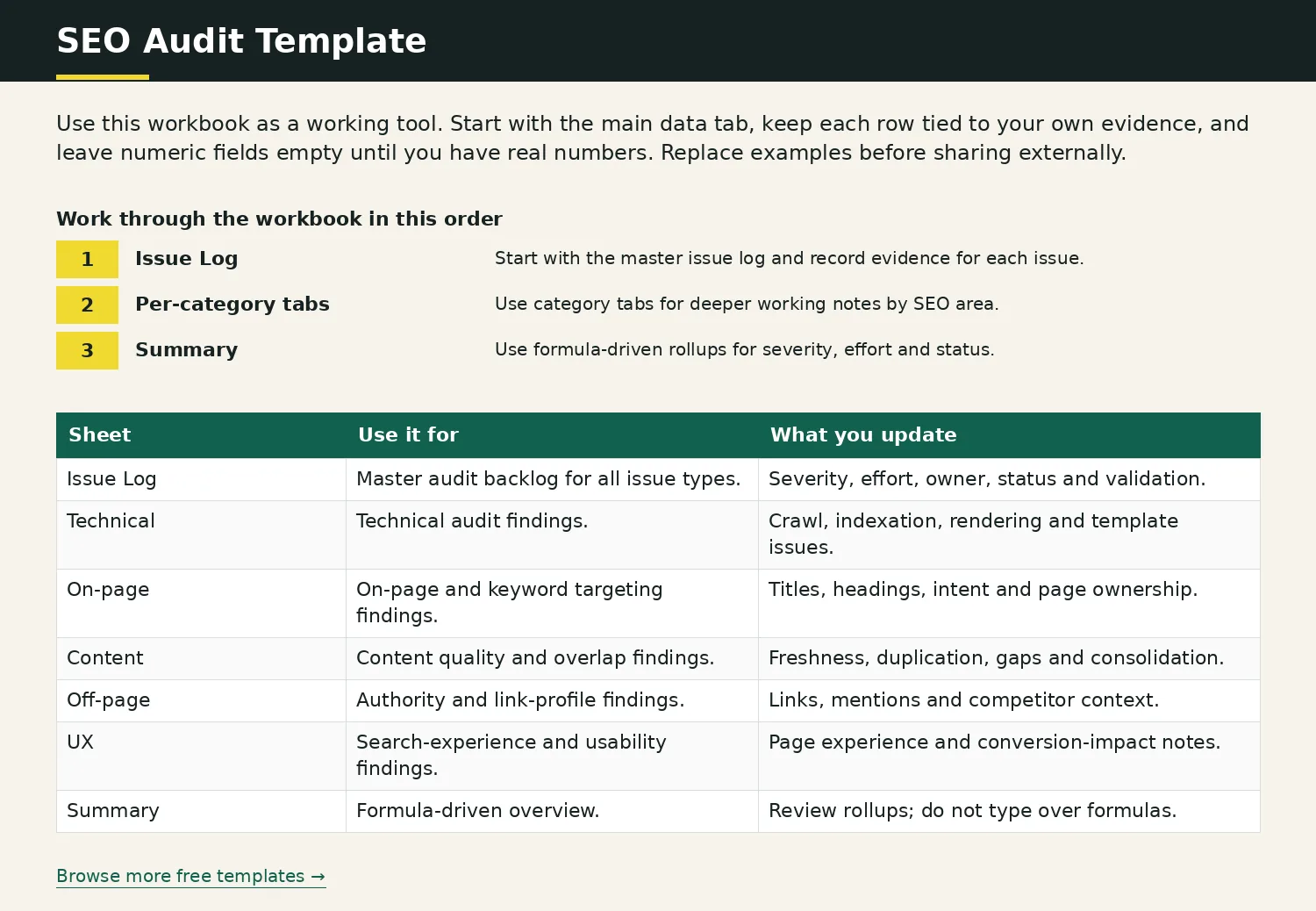 Preview of SEO Audit Template