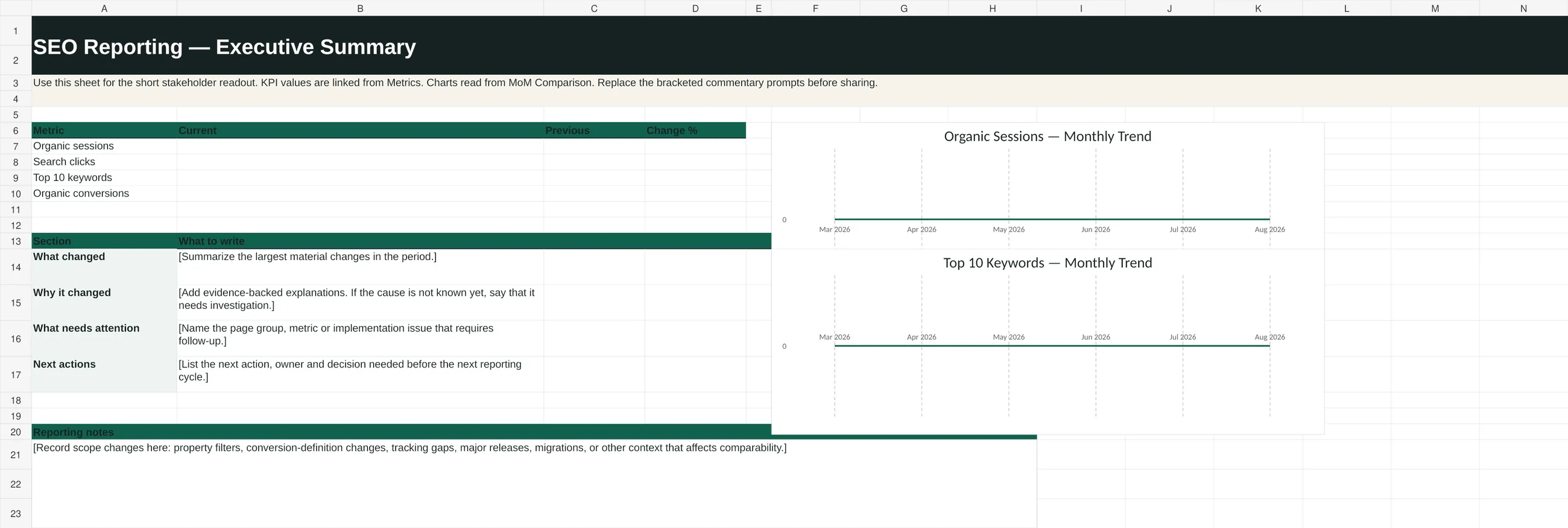 Preview of SEO Reporting Template