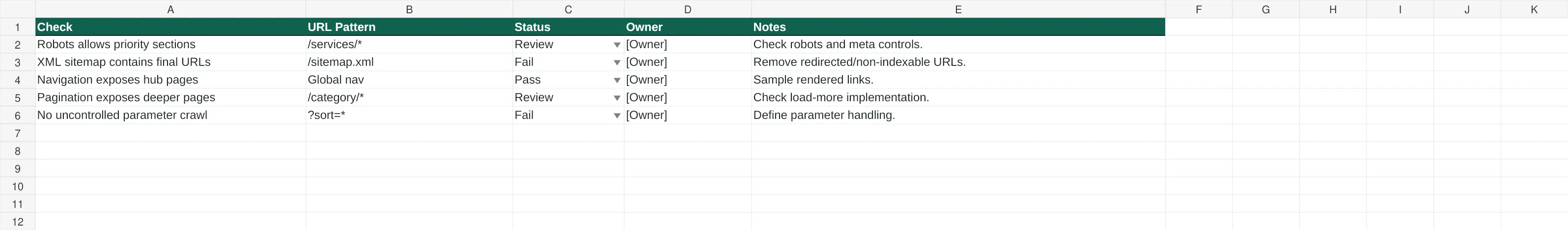 Preview of Technical SEO Audit Checklist Template